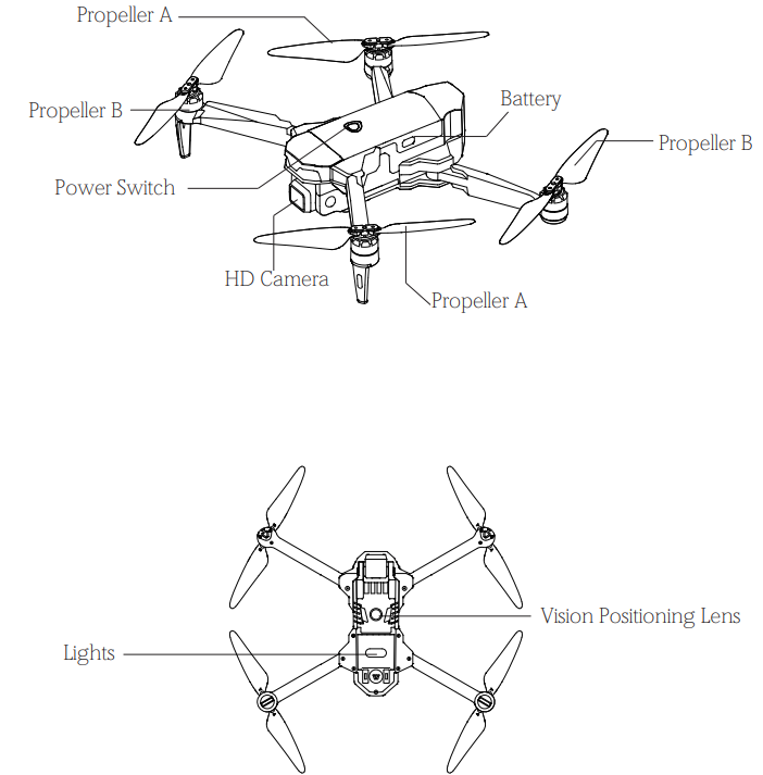 droneâs_details_aovo_w_pro_drone_with_camera_aovo66.png